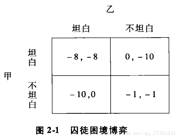 QiuTuKunJing